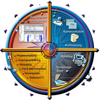 DMS / CRM DOCUframe®